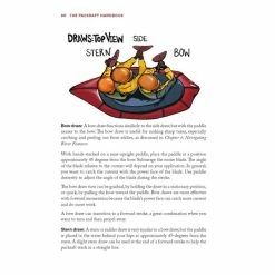 Mountaineers Books The Packraft Handbook 10 Mountaineers Books The Packraft Handbook -Camping Shop 05e2d93d efd4 4a25 a5e4 f2078d9d5abc rsz 48882.1644532915