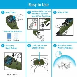 Thermacell MR300 Portable Mosquito Repeller -Camping Shop 843654001340 mr300g pt02 v2 600x600 rsz 44988.1626823348