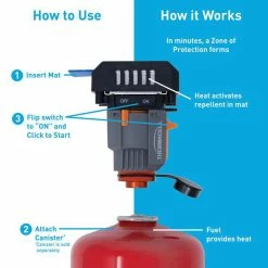 Thermacell Backpacker Repeller -Camping Shop 843654002163.pt04 600x600 43046.1626822353
