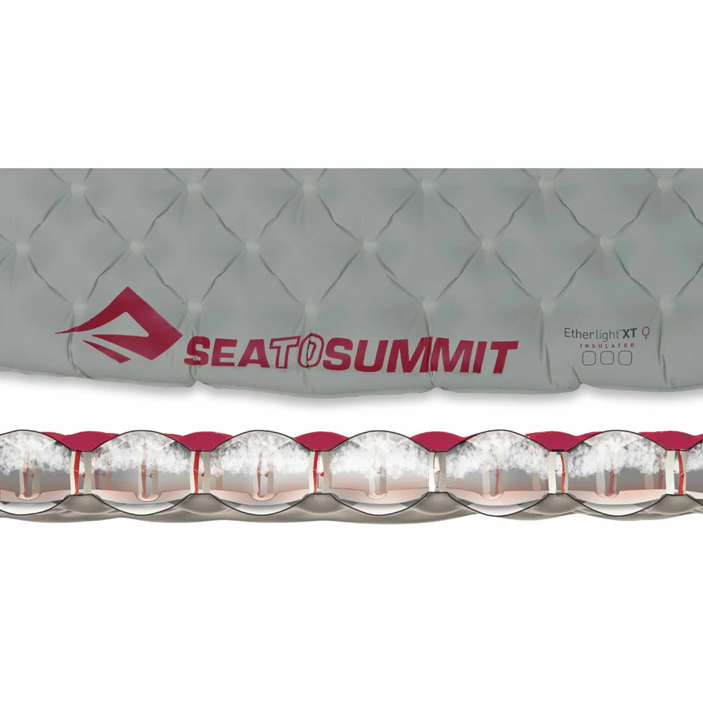 Sea To Summit Ether Light XT Insulated Mat - Women's 4 Sea To Summit Ether Light XT Insulated Mat - Women's - Image 4