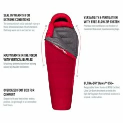 Sea To Summit Alpine ApII -5F 8 Sea To Summit Alpine ApII -5F -Camping Shop Alpine Spec Image rsz 31214.1646243235