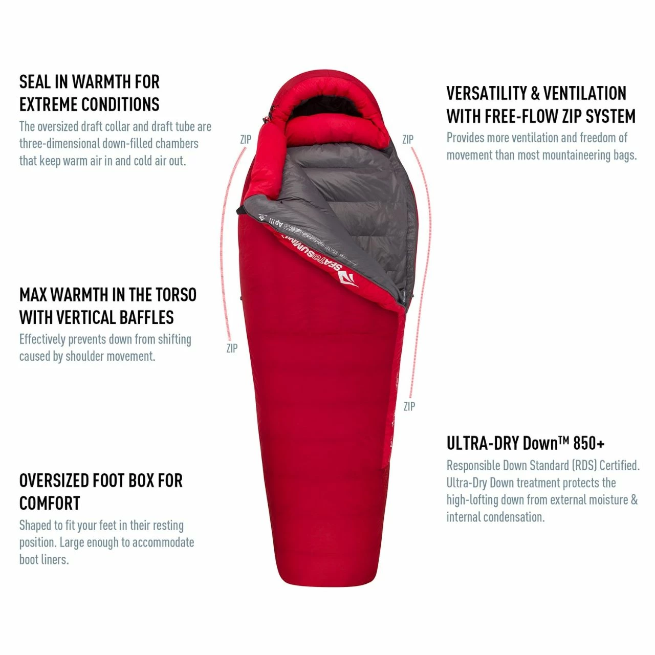 Sea To Summit Alpine ApIII -40F 4 Sea To Summit Alpine ApIII -40F - Image 4