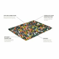 Nemo Chipper Seat 5 Nemo Chipper Seat -Camping Shop chipper featurecallout 2021 rsz 87574.1626823551