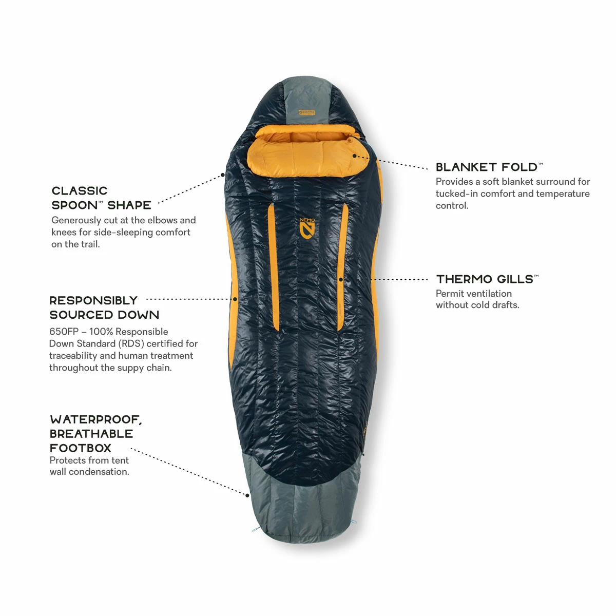 Nemo Disco 15 - Men's 3 Nemo Disco 15 - Men's - Image 3