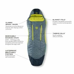 Nemo Disco 30 - Men's 16 Nemo Disco 30 - Men's -Camping Shop disco mens30 s20 featurecallout 92047.1626823140