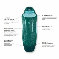 Nemo Disco 30 - Women's 17 Nemo Disco 30 - Women's -Camping Shop disco womens30 s20 featurecallout 83140.1626823143