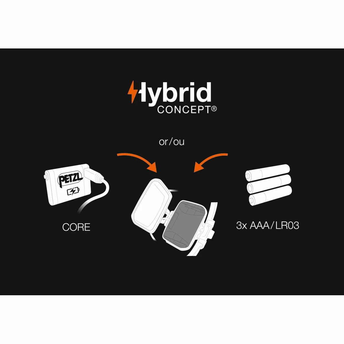 Petzl Iko Core Headlamp 8 Petzl Iko Core Headlamp - Image 8