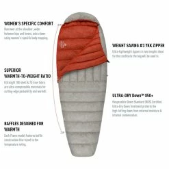 Sea To Summit Flame FmI 48F - Women's 7 Sea To Summit Flame FmI 48F - Women's -Camping Shop flame spec image 2048x.progressive rsz 26609.1626823681