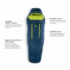Nemo Forte 20 - Men's 11 Nemo Forte 20 - Men's -Camping Shop forte mens20 s20 featurecallout 19091.1626823105