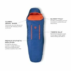 Nemo Forte 35 - Men's 15 Nemo Forte 35 - Men's -Camping Shop forte mens35 s20 featurecallout 61198.1626823120
