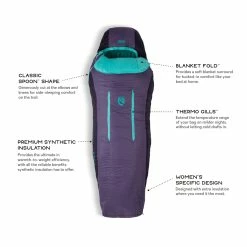 Nemo Forte 20 - Women's 12 Nemo Forte 20 - Women's -Camping Shop forte womens20 s20 featurecallout 55030.1626823138