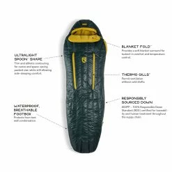 Nemo Riff 30 - Men's 16 Nemo Riff 30 - Men's -Camping Shop riff mens30 s20 featurecallout 17111.1626823136