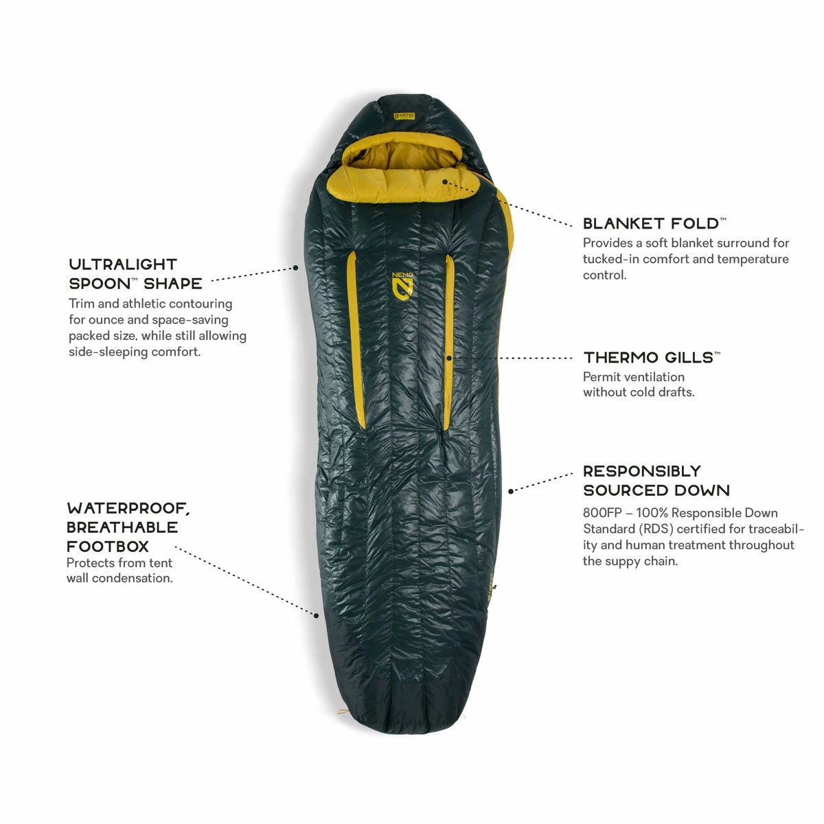 Nemo Riff 30 - Men's 4 Nemo Riff 30 - Men's - Image 4