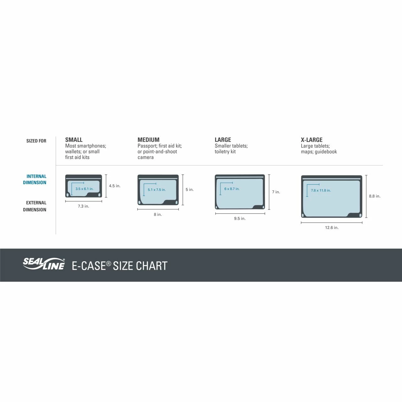 SealLine E-Case 6 SealLine E-Case - Image 6