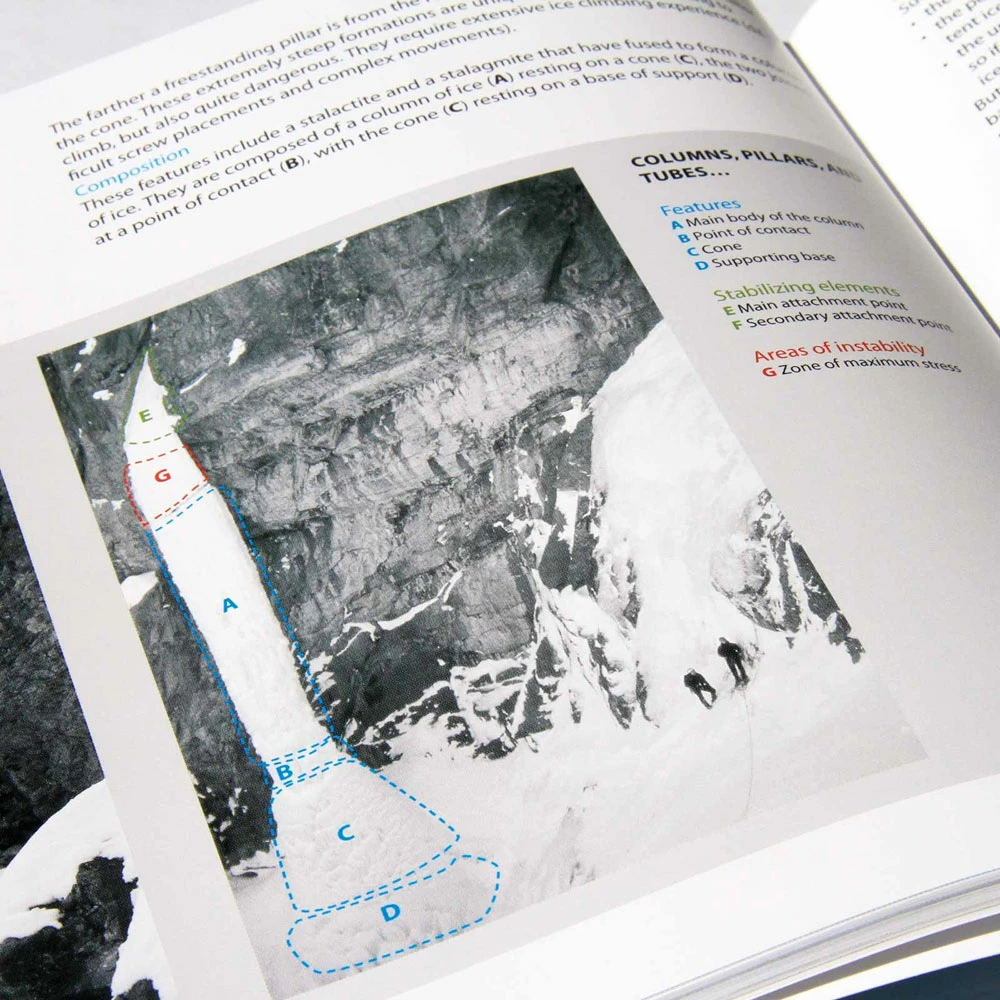 Blue Ice The Art Of Ice Climbing 2 Blue Ice The Art Of Ice Climbing - Image 2