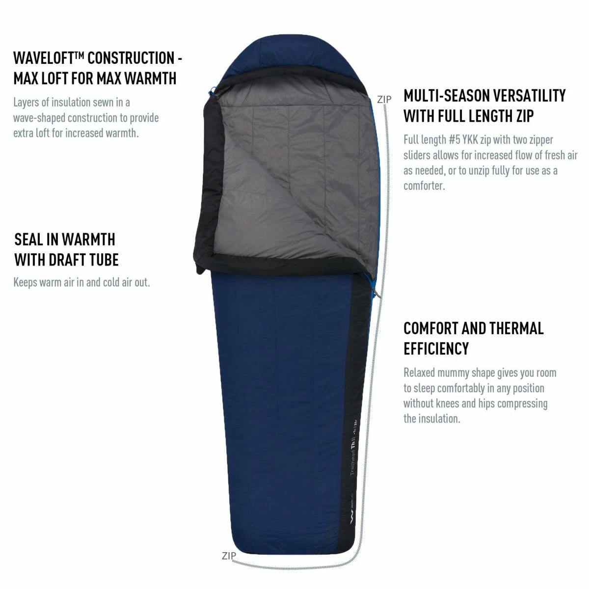 Sea To Summit Trailhead ThII 30F 7 Sea To Summit Trailhead ThII 30F - Image 7