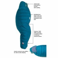 Big Agnes Sidewinder SL 20 - Women's 8 Big Agnes Sidewinder SL 20 - Women's -Camping Shop wsidewindersl features rsz 88737.1626823719